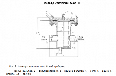 Фильтр сетчатый по ТММ-11-2003
